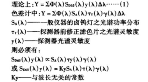 總的光譜靈敏度與CIE規定的光譜三刺激值