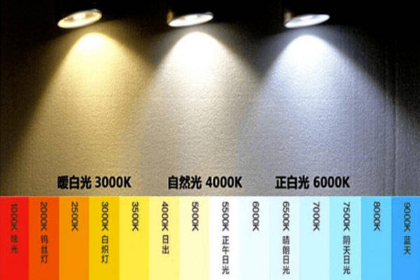 光源色溫、相關色溫及分布溫度什么意思？怎么測光源色溫？