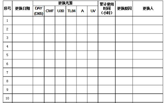 對(duì)色燈箱記錄表